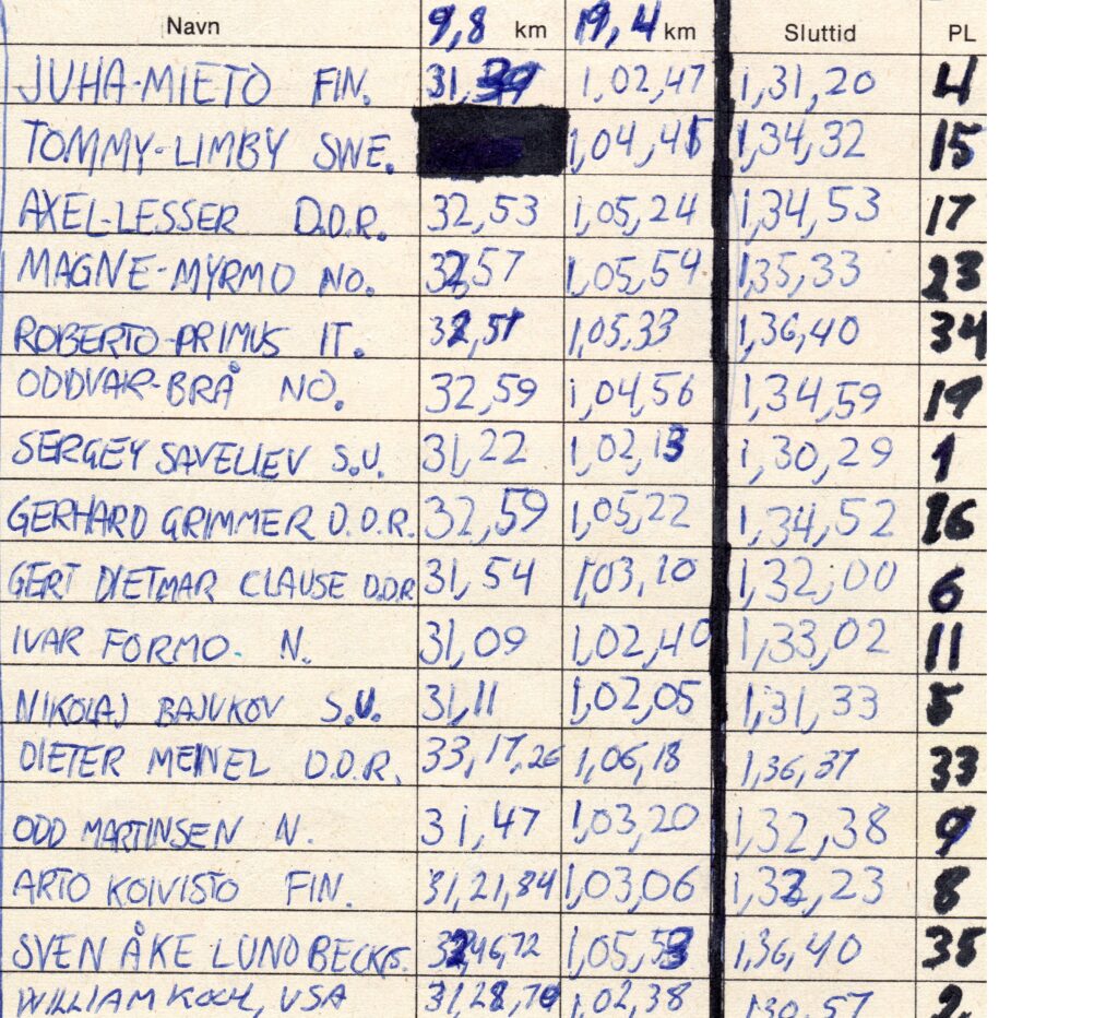 Tremilsnotater fra en 8-åring som så sin første OL-konkurranse.